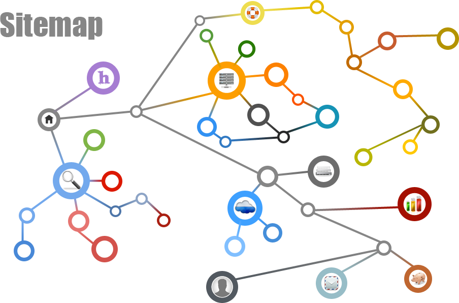 Sitemap keliweb