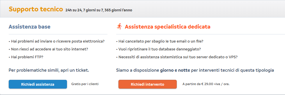 Keliweb richiesta supporto tecnico supporto tecnico richiesta