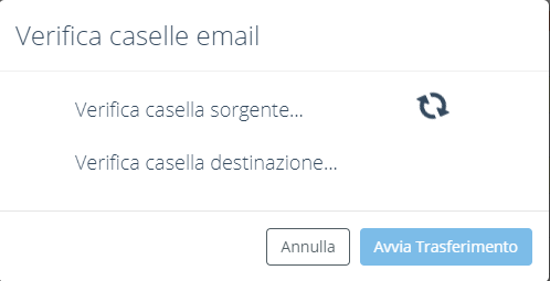 Sincronizzazione email